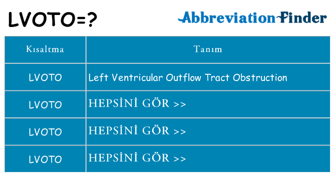 lvoto ne anlama geliyor