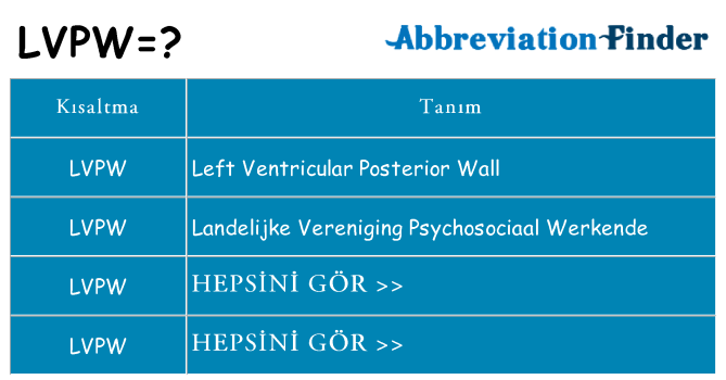 lvpw ne anlama geliyor