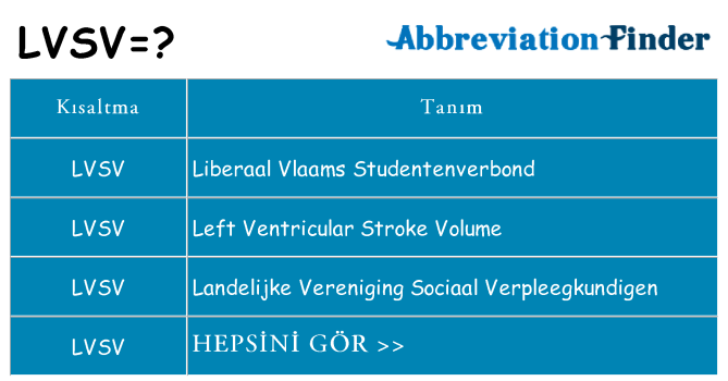 lvsv ne anlama geliyor