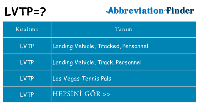 lvtp ne anlama geliyor
