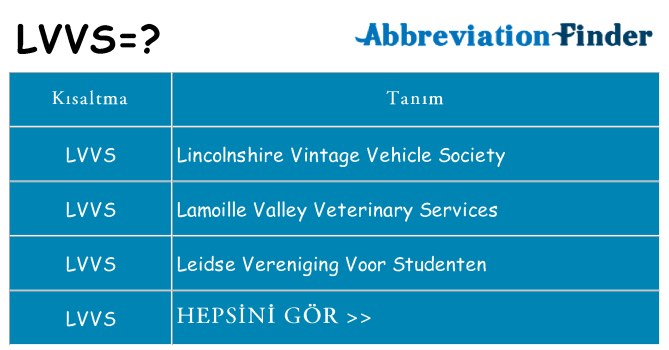 lvvs ne anlama geliyor