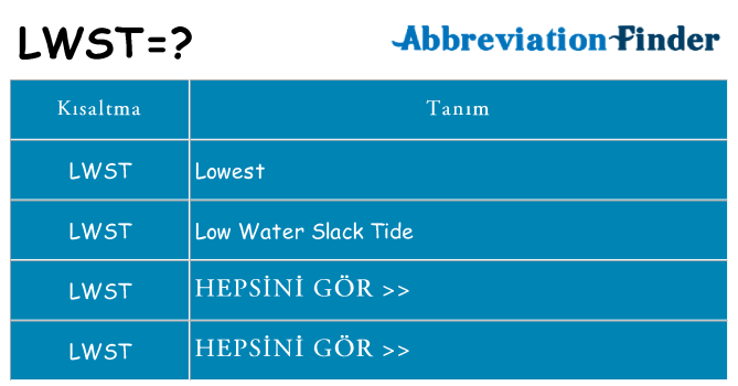 lwst ne anlama geliyor
