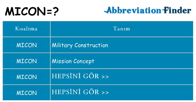micon ne anlama geliyor