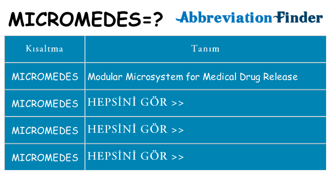 micromedes ne anlama geliyor