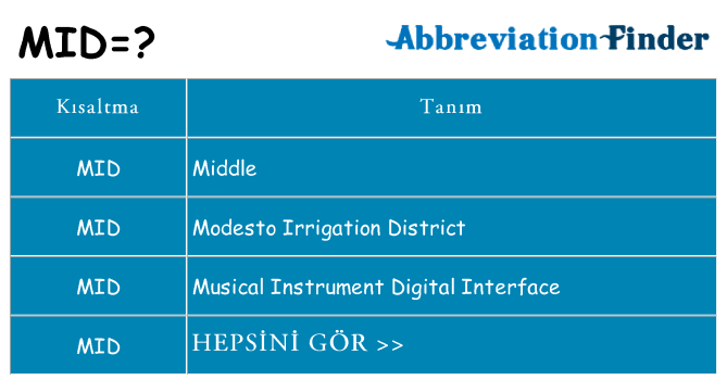 mid ne anlama geliyor