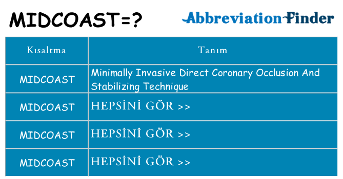 midcoast ne anlama geliyor