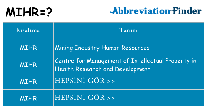 mihr ne anlama geliyor