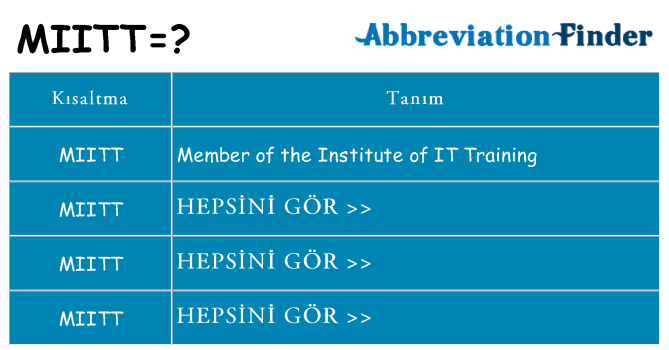 miitt ne anlama geliyor
