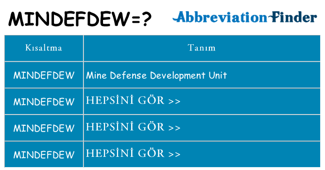 mindefdew ne anlama geliyor