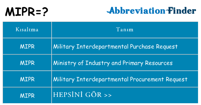 mipr ne anlama geliyor
