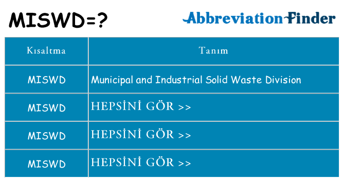 miswd ne anlama geliyor