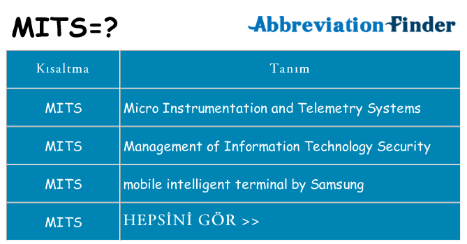 mits ne anlama geliyor