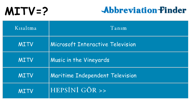 mitv ne anlama geliyor