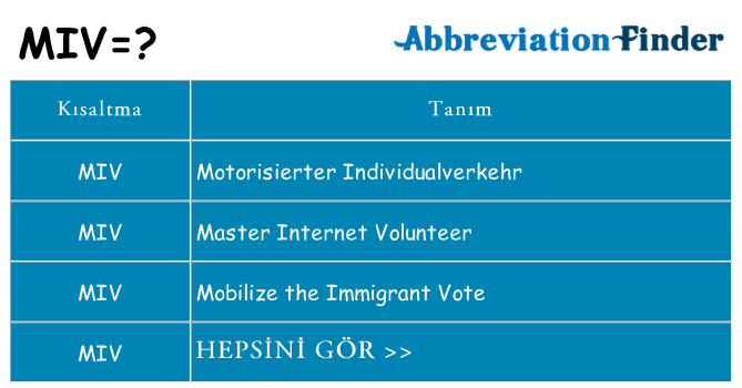miv ne anlama geliyor