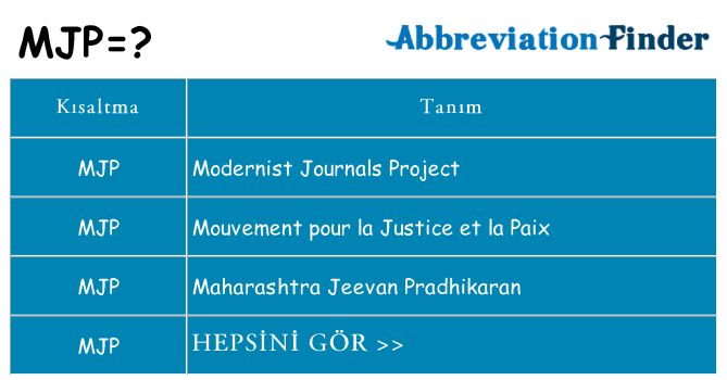 mjp ne anlama geliyor