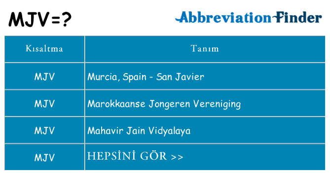 mjv ne anlama geliyor