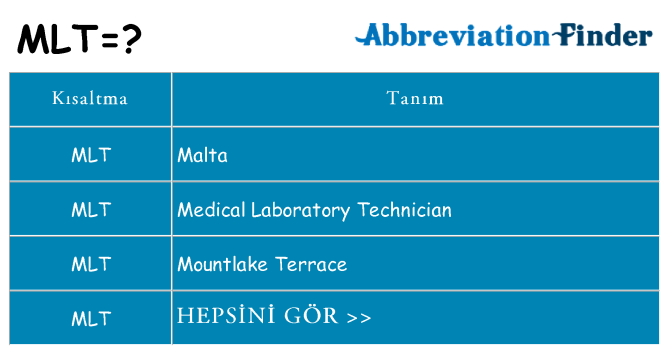 mlt ne anlama geliyor