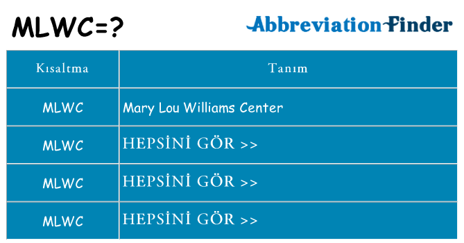 mlwc ne anlama geliyor