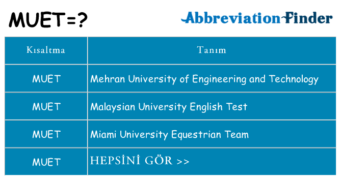 muet ne anlama geliyor