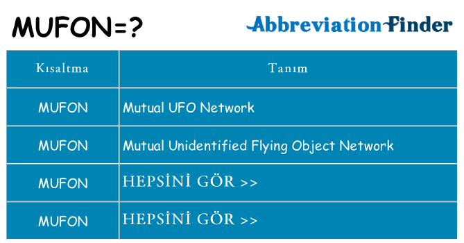 mufon ne anlama geliyor