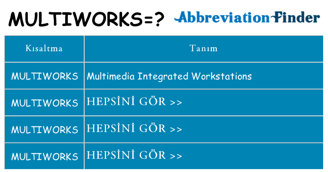multiworks ne anlama geliyor