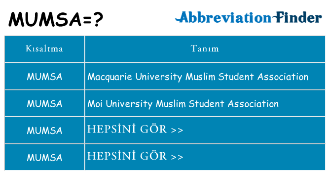 mumsa ne anlama geliyor