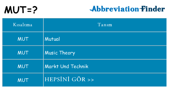 mut ne anlama geliyor