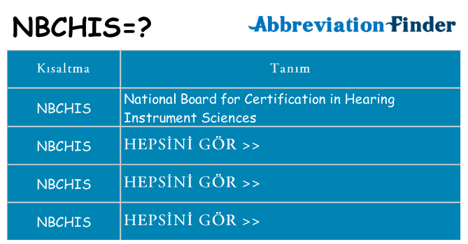 nbchis ne anlama geliyor