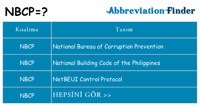 nbcp ne anlama geliyor
