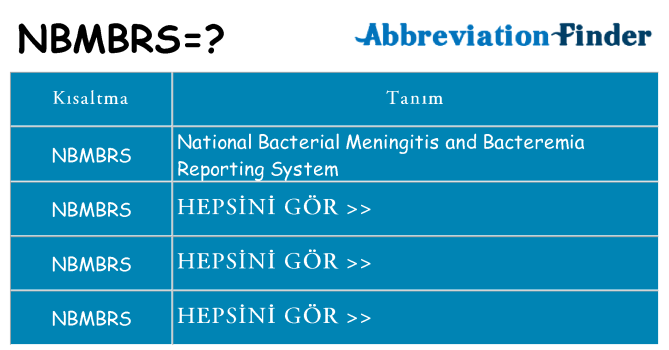 nbmbrs ne anlama geliyor