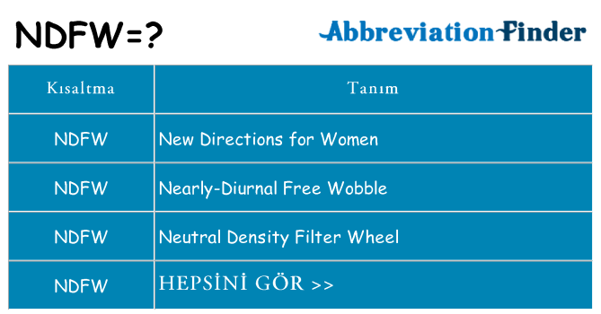 ndfw ne anlama geliyor