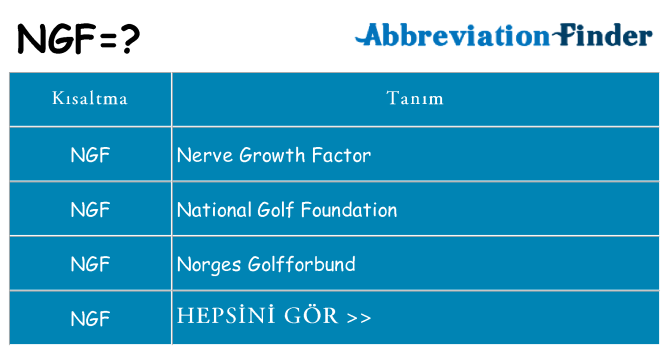 ngf ne anlama geliyor