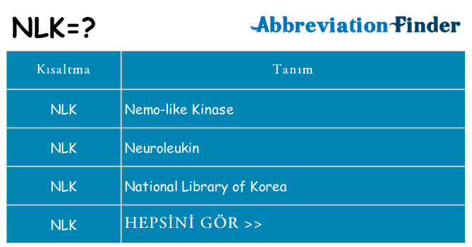 nlk ne anlama geliyor