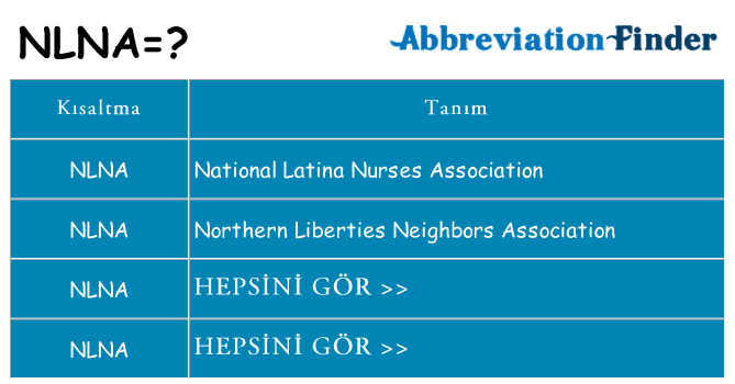 nlna ne anlama geliyor
