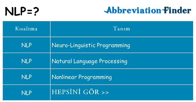 nlp ne anlama geliyor