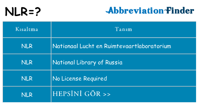 nlr ne anlama geliyor