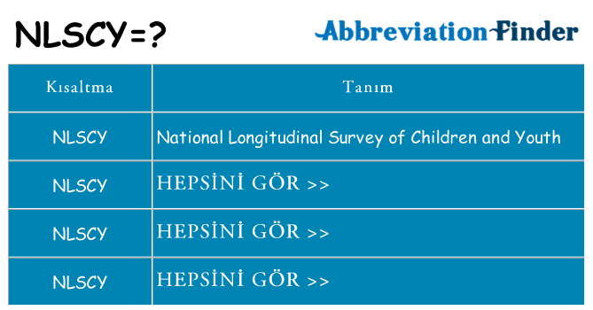 nlscy ne anlama geliyor