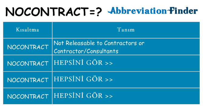 nocontract ne anlama geliyor