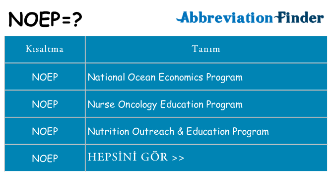 noep ne anlama geliyor