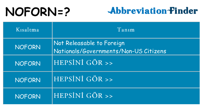 noforn ne anlama geliyor