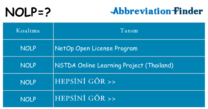 nolp ne anlama geliyor
