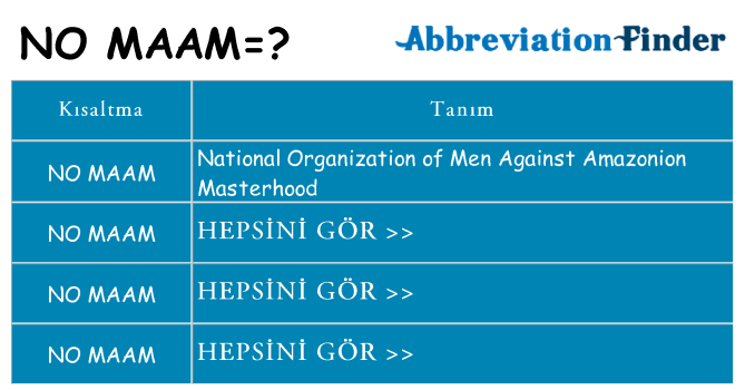 no-maam ne anlama geliyor