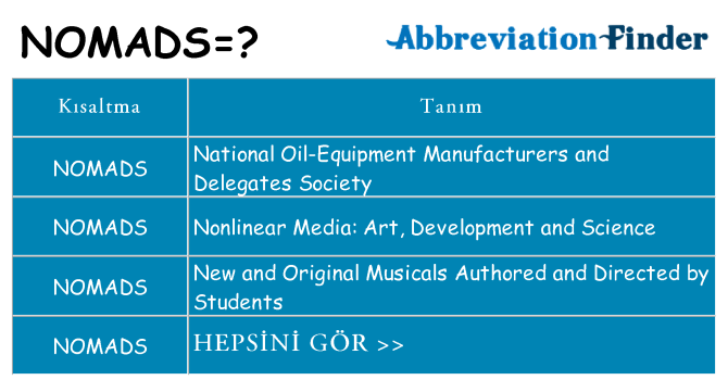 nomads ne anlama geliyor