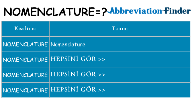 nomenclature ne anlama geliyor