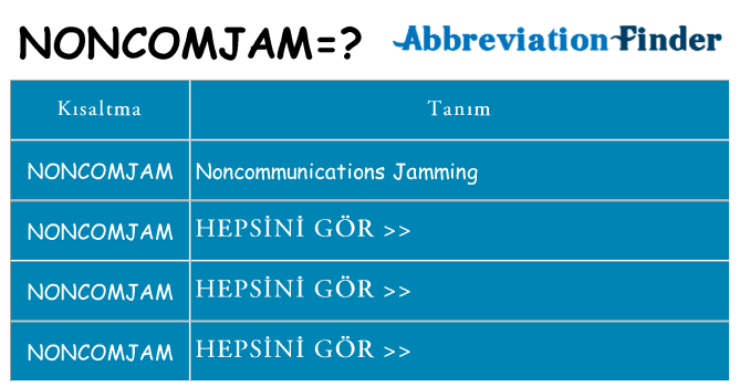 noncomjam ne anlama geliyor