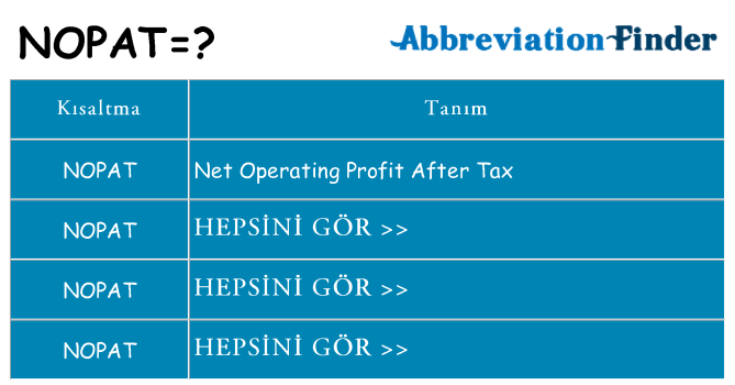 nopat ne anlama geliyor