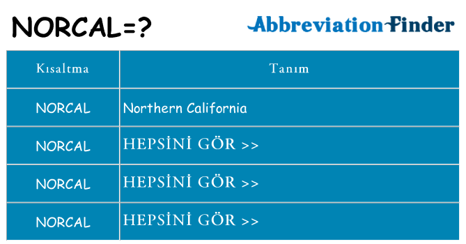 norcal ne anlama geliyor