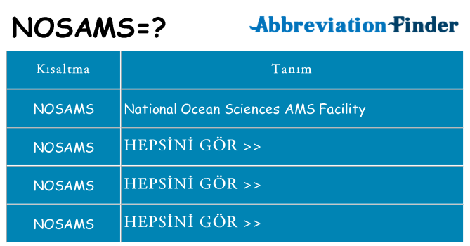 nosams ne anlama geliyor
