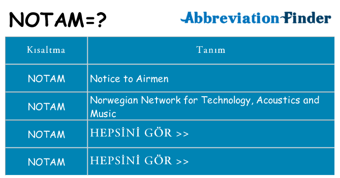 notam ne anlama geliyor