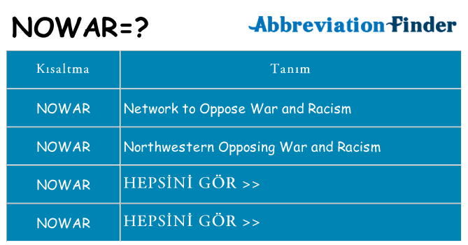 nowar ne anlama geliyor